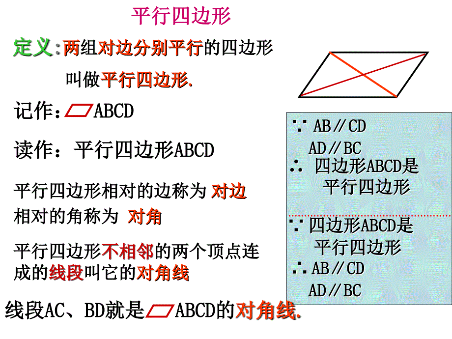 苏科版八年级数学平行四边形.ppt_第3页