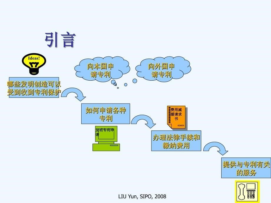 《专利法》课件.ppt_第5页