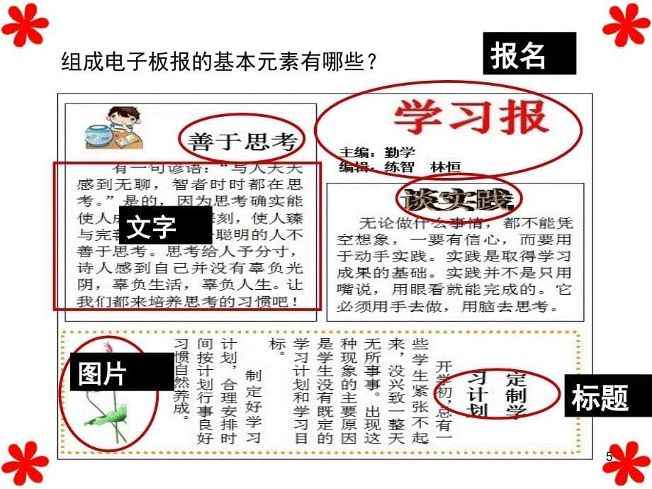 制作电子板报ppt课件_第5页