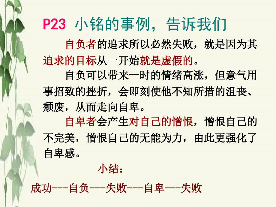 第二课自信是成功的基石_第3页