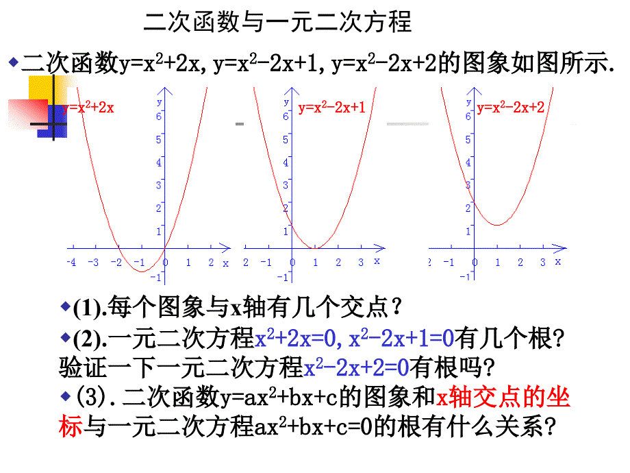 二次函数与一元二次方程2_第4页