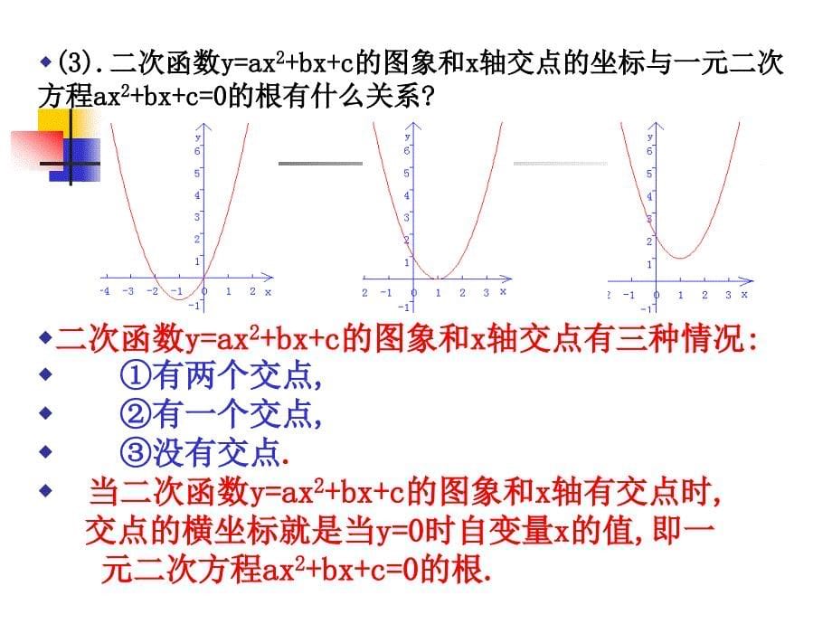 二次函数与一元二次方程2_第5页