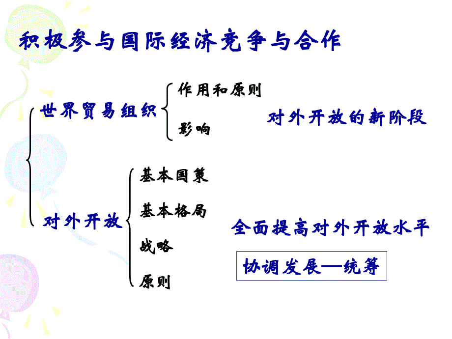 积极参与国际竞争与合作_第2页