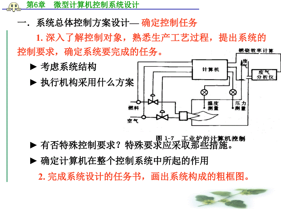 教学PPT微型计算机控制系统设计_第3页