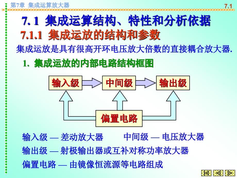 第3章集成运算放大器000001_第2页