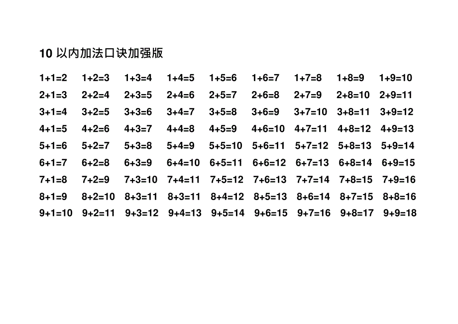 加减法口诀表(可编辑修改word版)_第3页