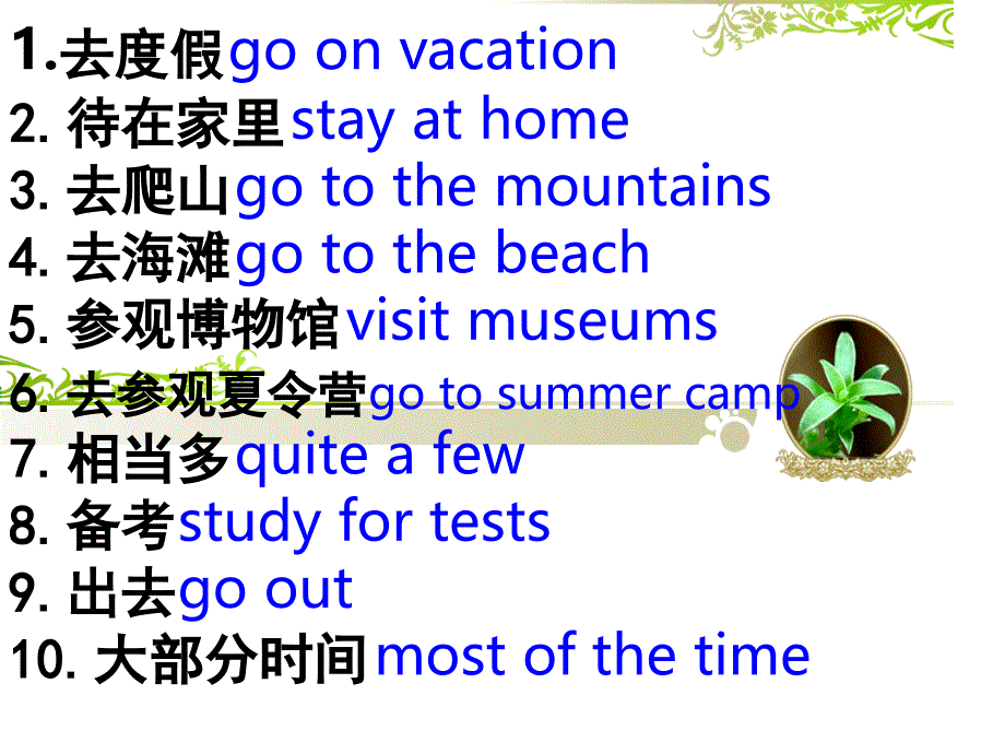 八年级上册Unit1Wheredidyougoonvacation单元短语_第2页