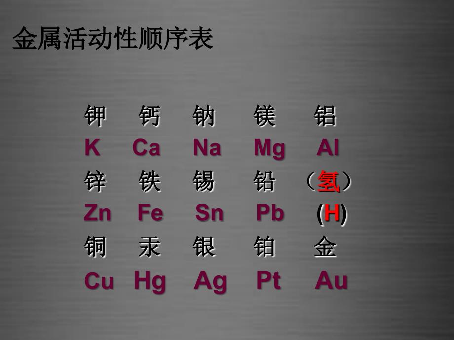 最新粤教初中化学九上《3.2 制取氧气》PPT课件 11_第3页