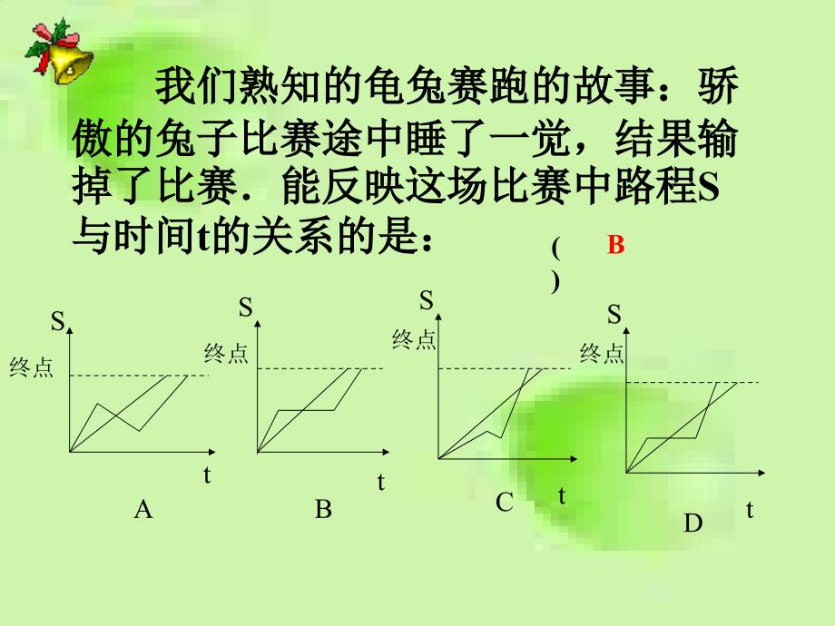 利用图像表示变量间的关系_第2页