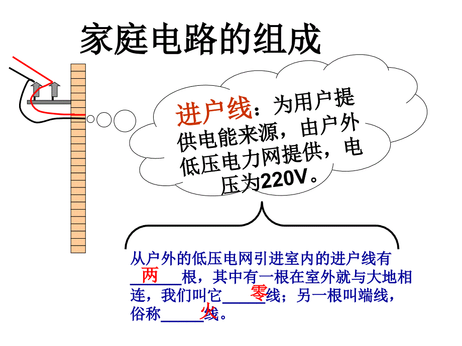 8.6生活用电常识H_第3页