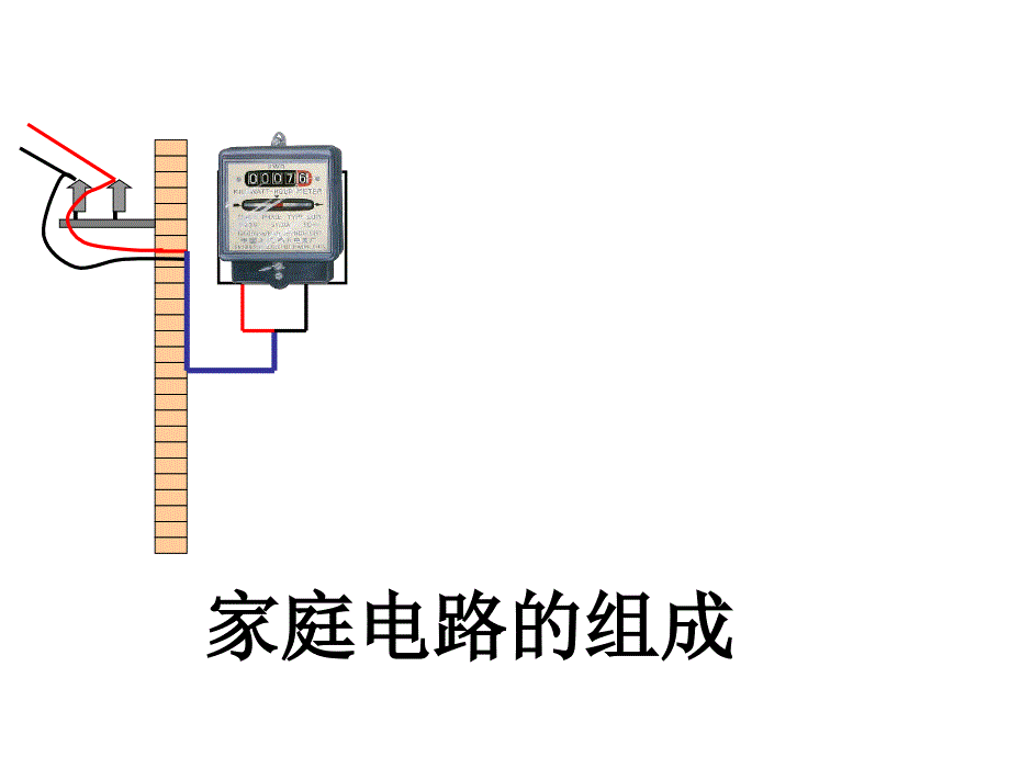 8.6生活用电常识H_第4页