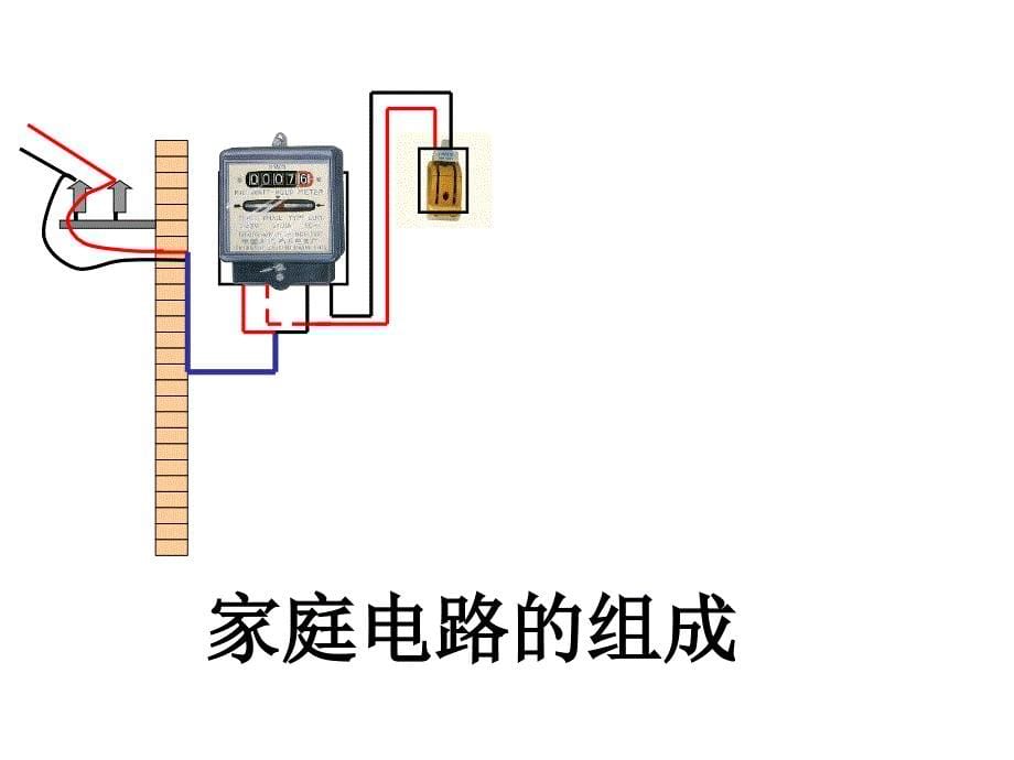 8.6生活用电常识H_第5页