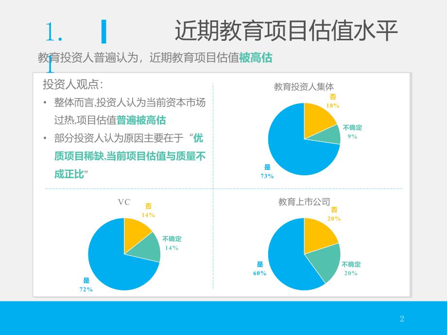 017年中国顶级教育投资人趋势预测分析报告_第3页