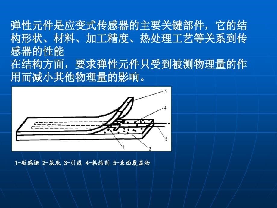 电阻式传感器应用与发展_第5页