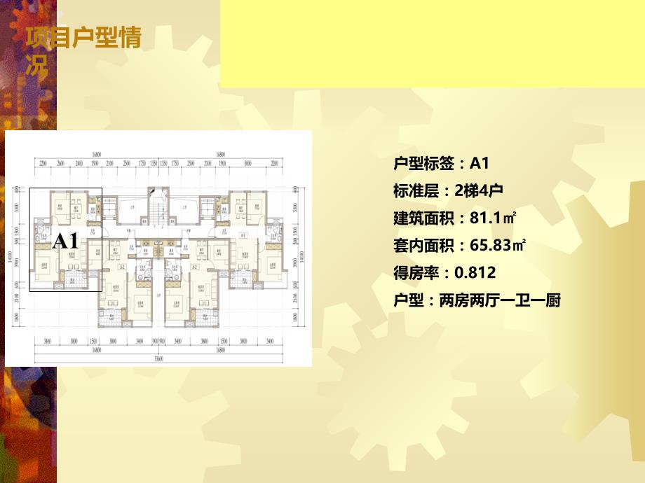 象屿北场一号项目样板房公共部位装修建议报告_第4页