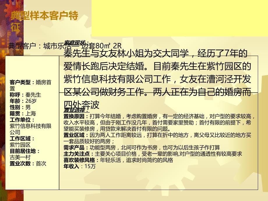 象屿北场一号项目样板房公共部位装修建议报告_第5页