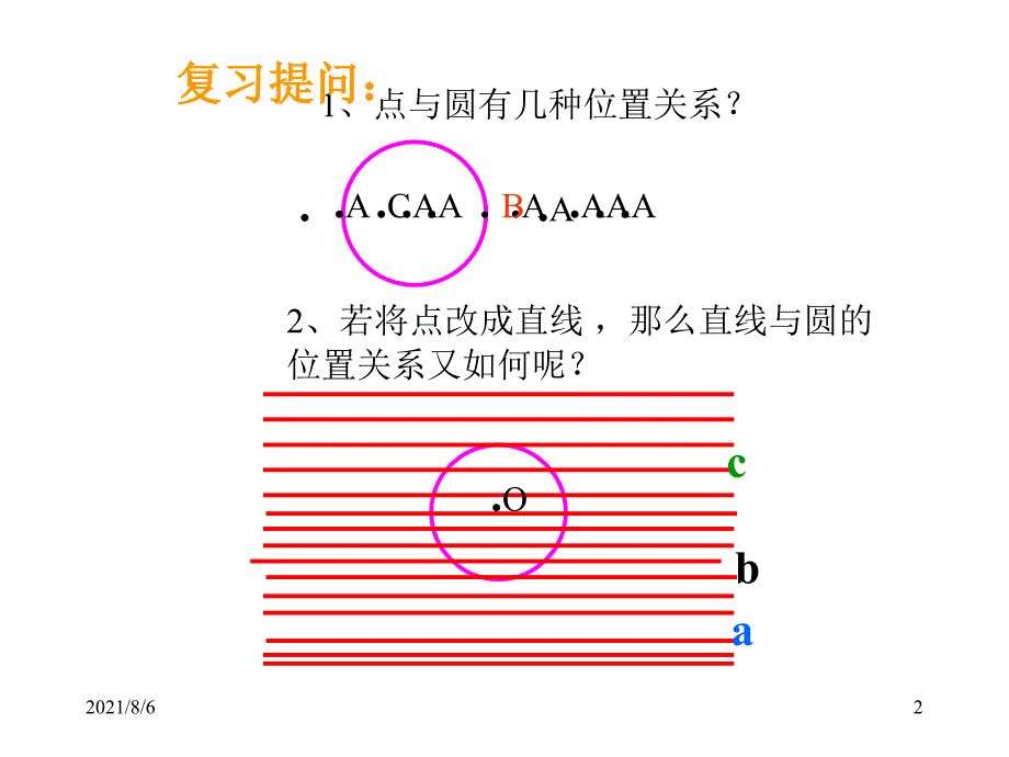 直线和圆位置关系_第2页