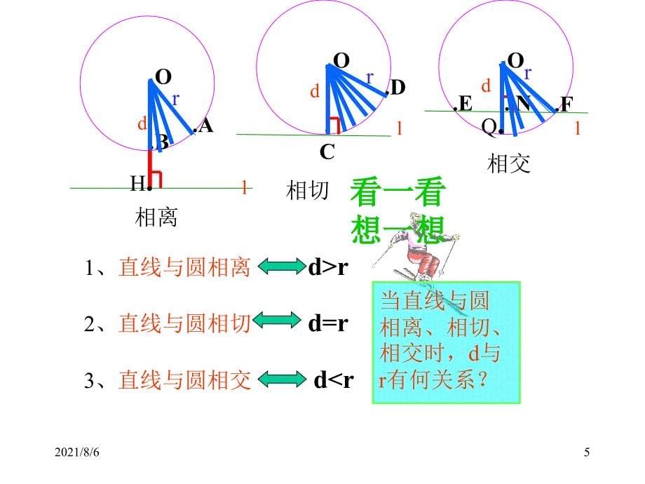 直线和圆位置关系_第5页