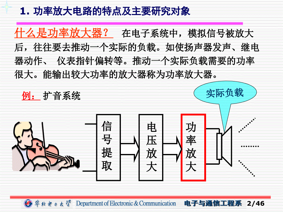 模拟电子技术基础ch07_第2页