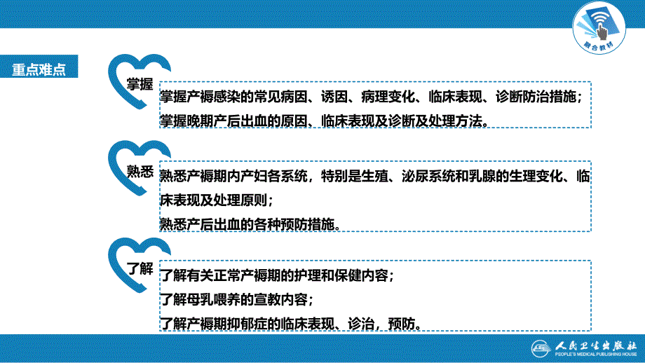 产褥期与产褥期疾病ppt课件_第4页