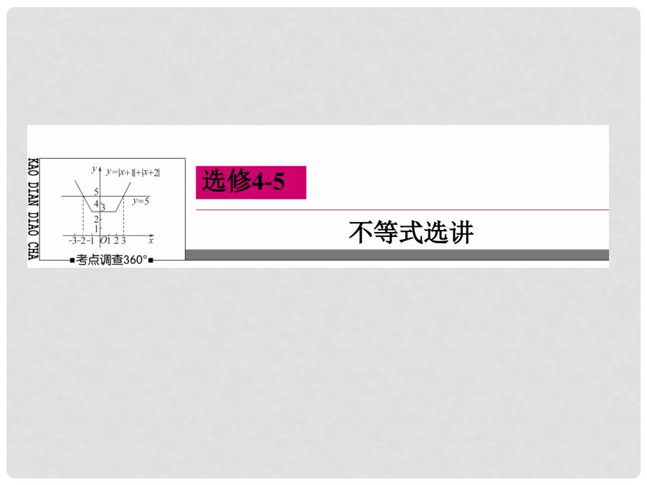 高考数学一轮复习 152不等式的证明课件 新人教A版选修45_第1页