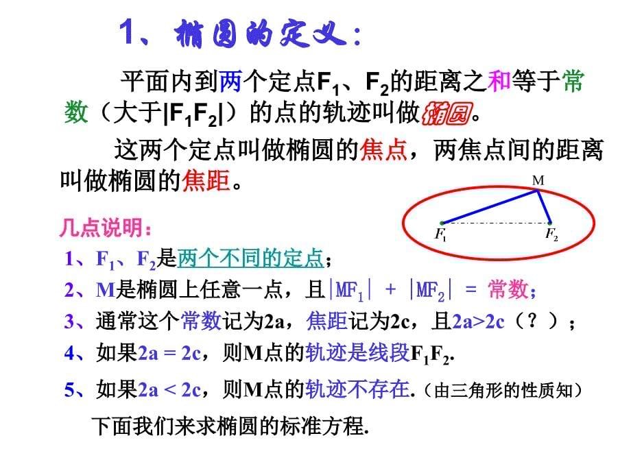 2.1.1椭圆及其标准方程_第5页