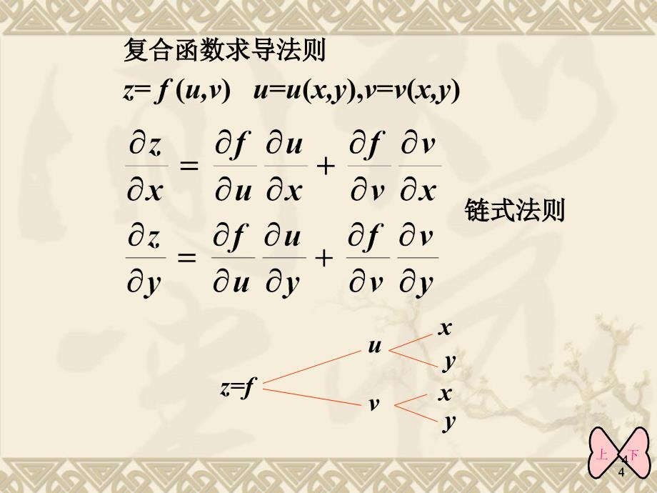 多元函数及隐函数求导_第4页