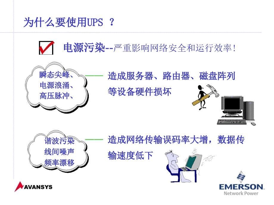 UPS产品员工培训课程_第5页