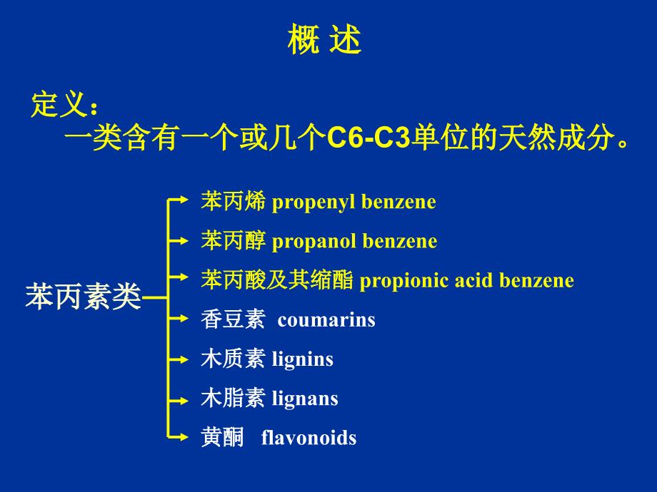 苯丙素天然药物化学_第4页