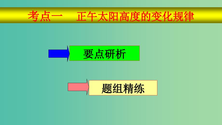 2019届高考地理大一轮复习 1.1.6 地球的公转及其意义（二）课件 新人教版.ppt_第3页