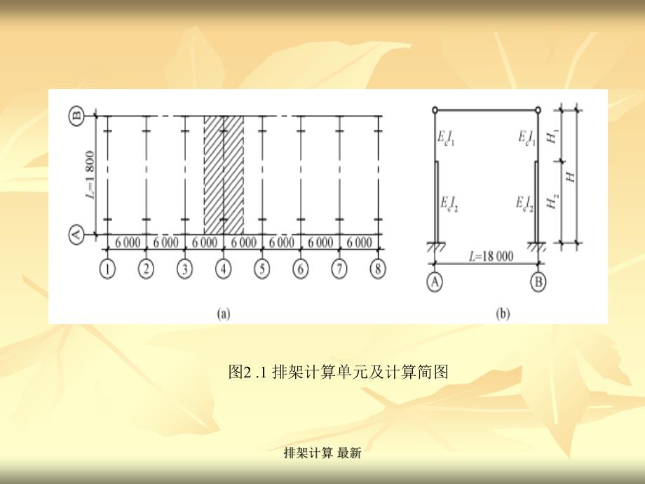 排架计算最新课件_第3页