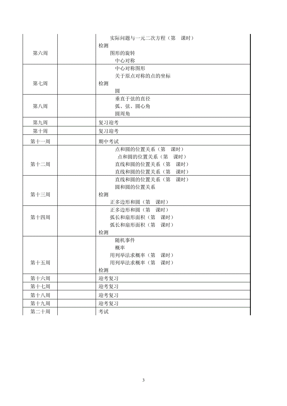 人教版九年级上册数学教学计划3546_第3页