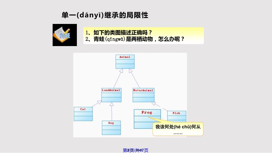 ch面向对象编程面向接口实用实用教案_第2页