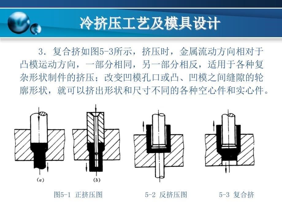 冷挤压工艺及模具设计_第5页