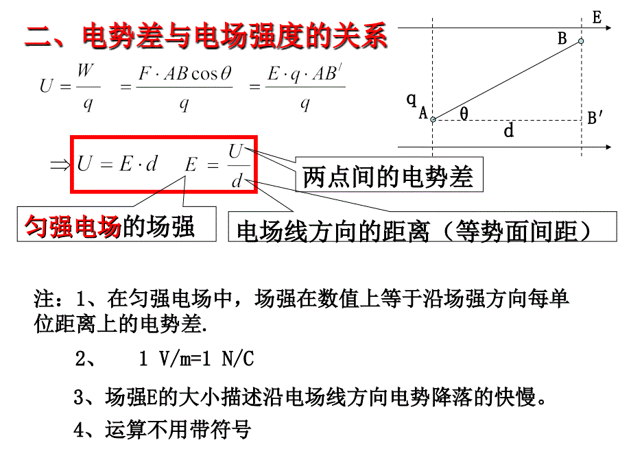 电势差与电场强度的关系_第3页