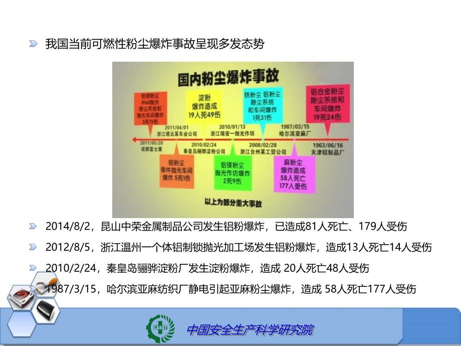 安全生产月粉尘防爆安全知识及预防措施讲课件_第4页