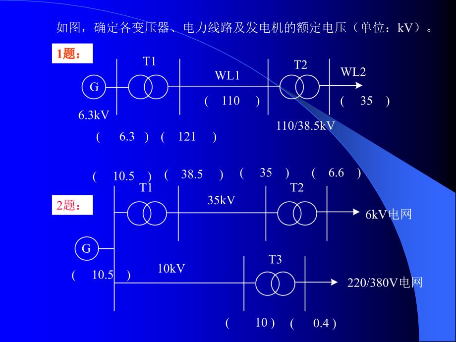 供配电技术(自动化),总复习_第3页