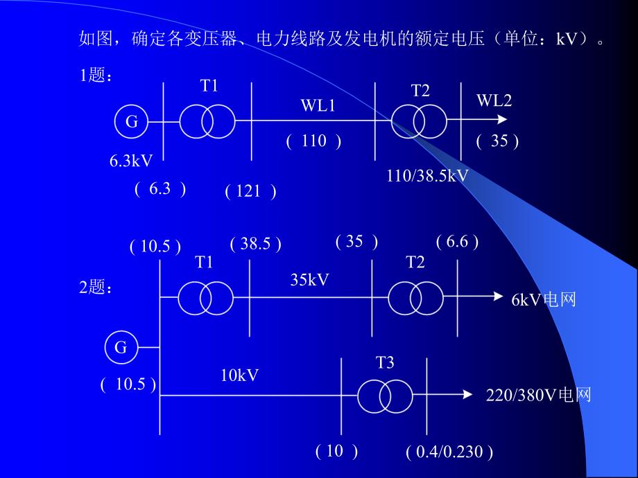 供配电技术(自动化),总复习_第4页