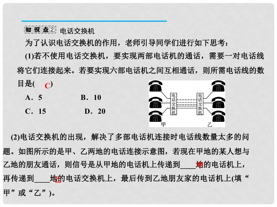 九年级物理全册 21.1 现代顺风耳—电话习题课件 （新版）新人教版_第3页