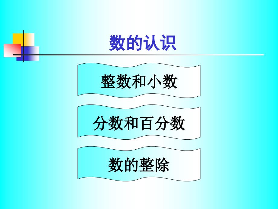 小学数学毕业总复习课件 (2)_第2页