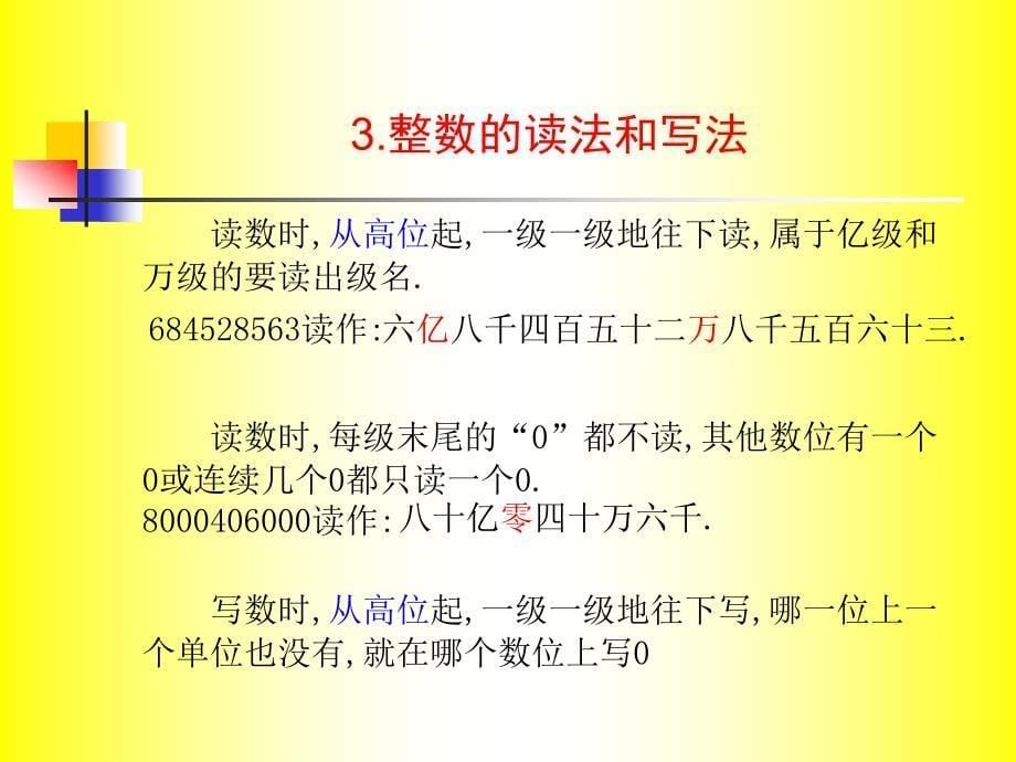 小学数学毕业总复习课件 (2)_第5页