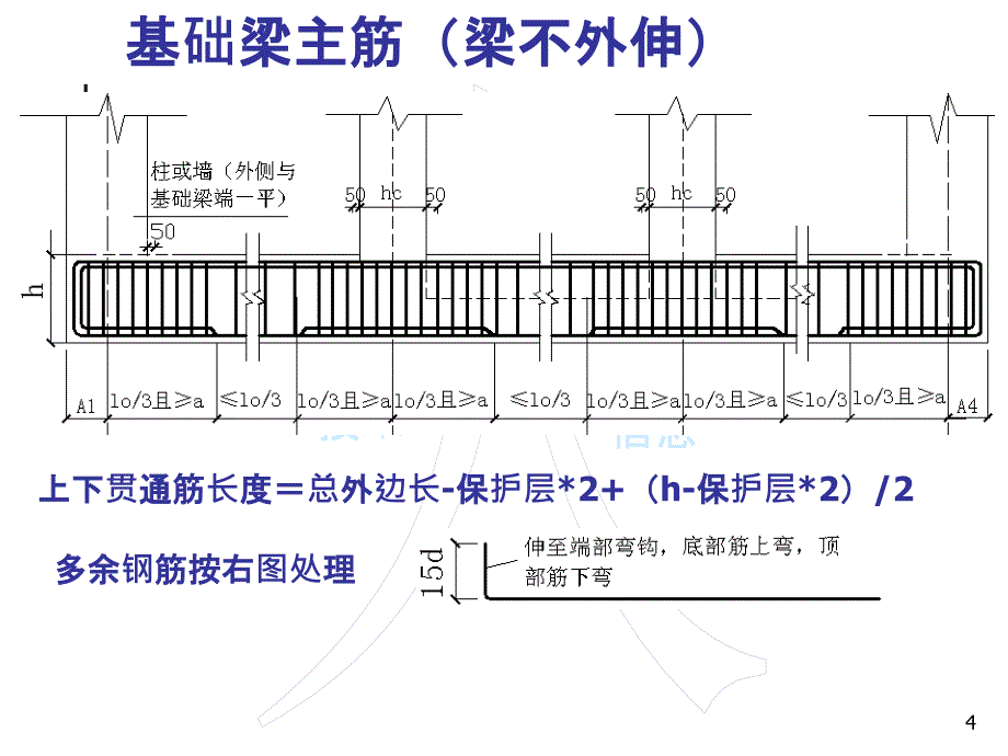 广联达钢筋知识点串讲课件_第4页