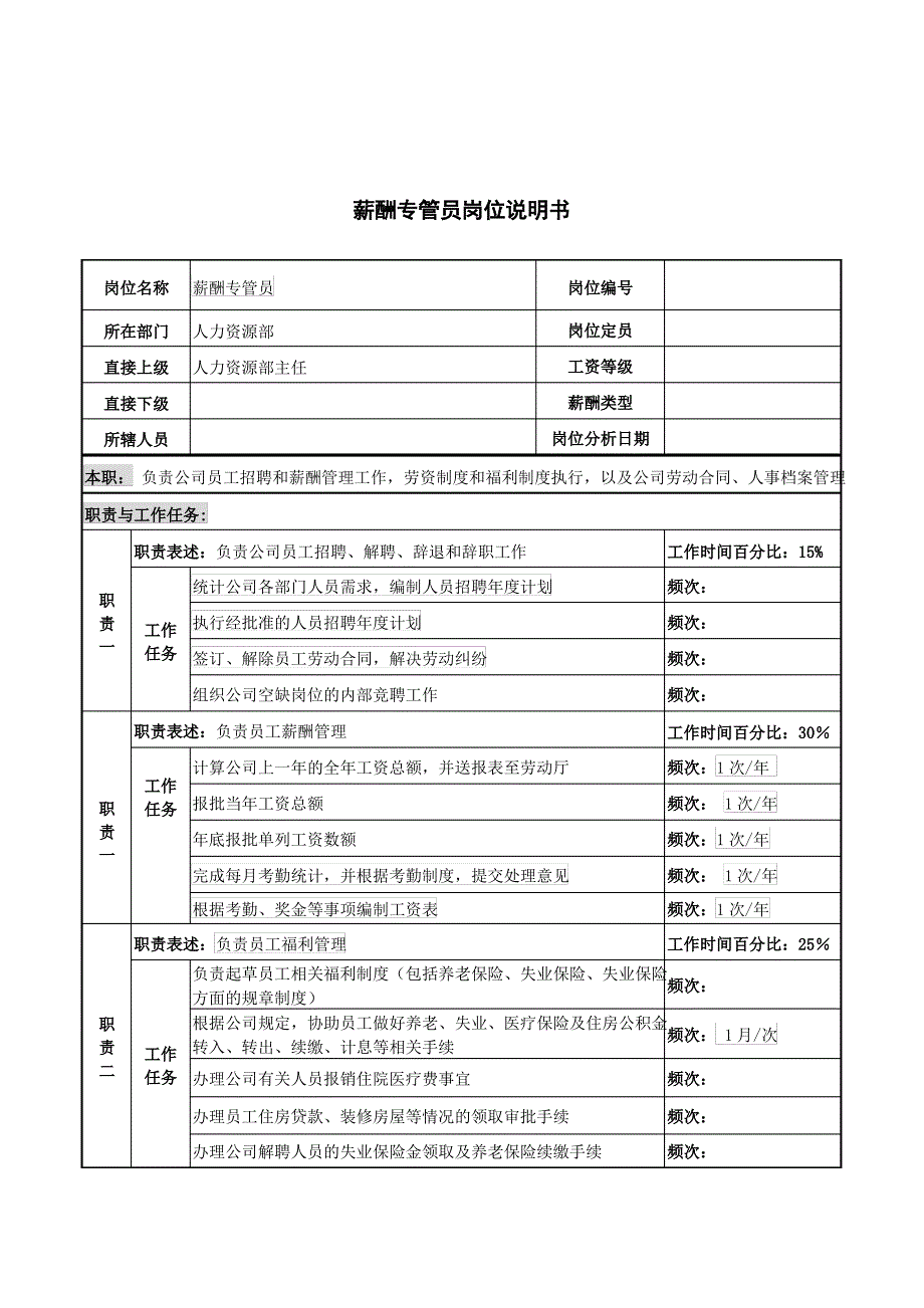 河北纪元光电公司人力资源部薪酬专管员岗位说明书_第1页