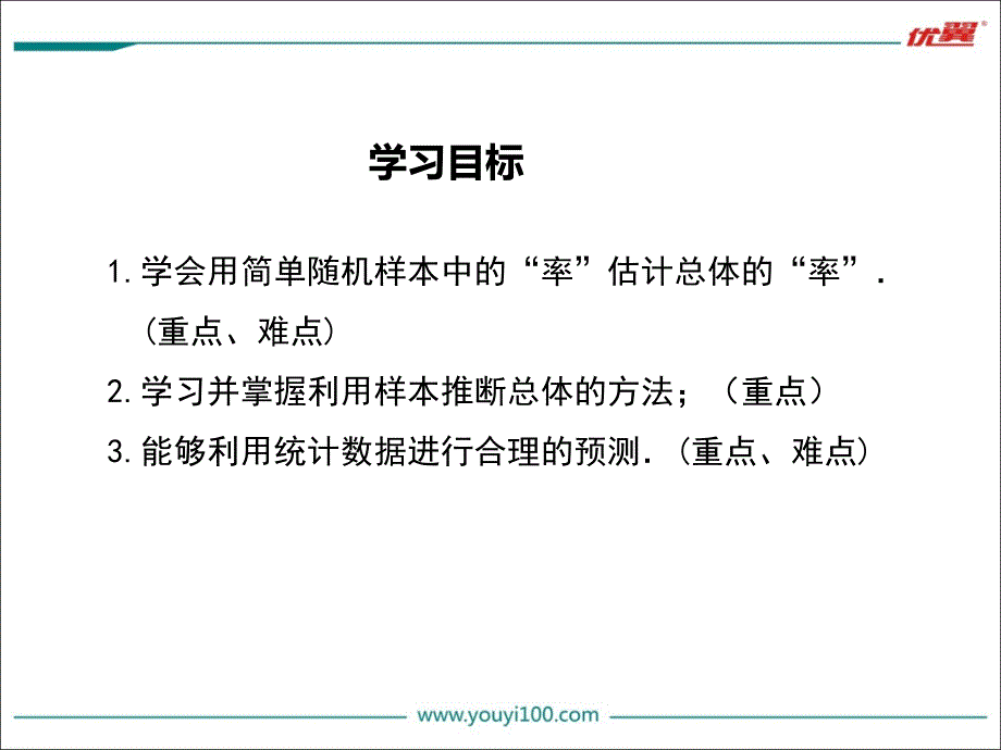 52统计的简单应用_第2页