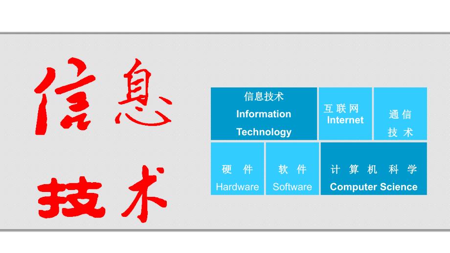 高一年级信息技术课程概述_第1页