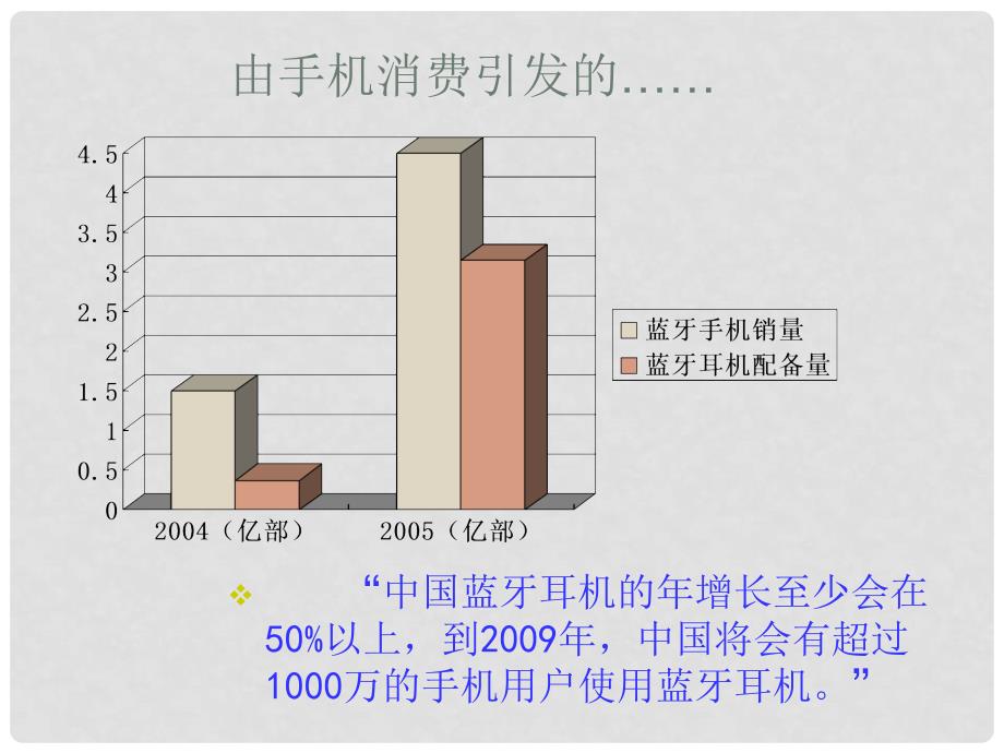 高中政治第四课发展生产满足消费课件人教版必修一_第4页