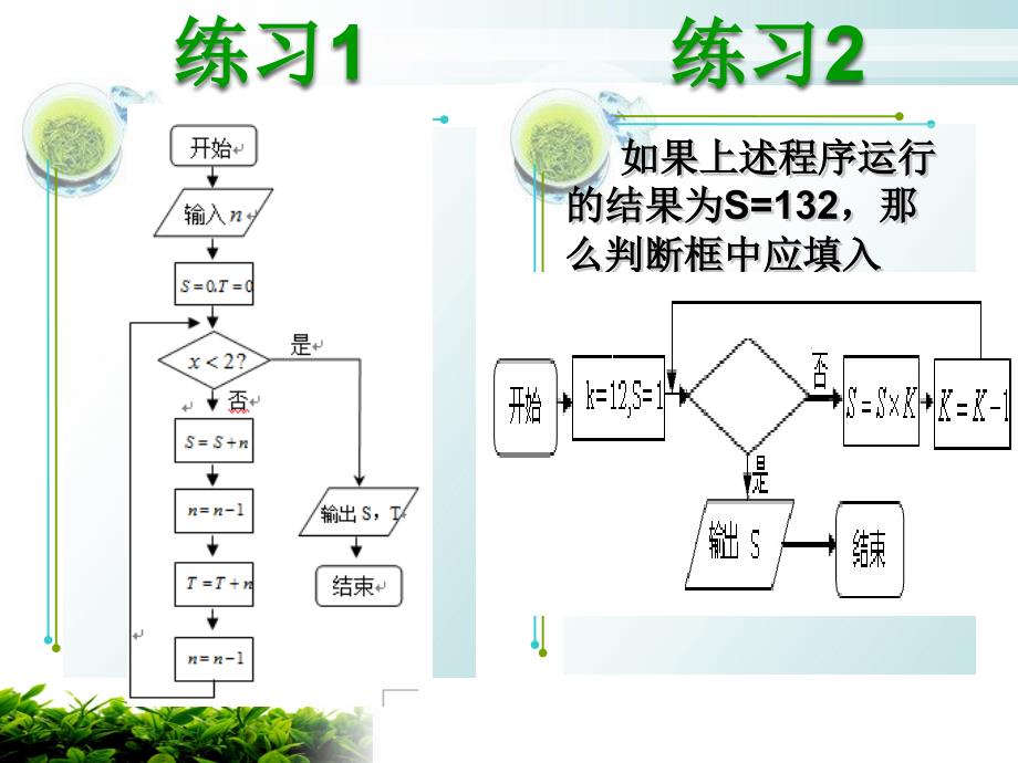 专题四算法、统计与概率_第4页