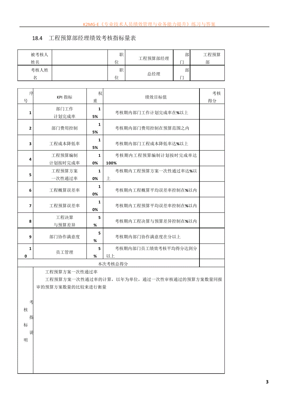 建筑施工行业绩效考核KPI指标库_第3页