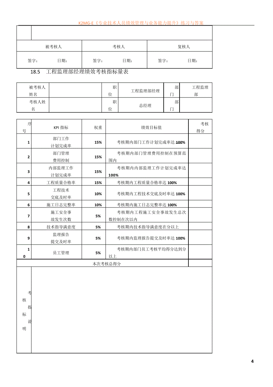 建筑施工行业绩效考核KPI指标库_第4页