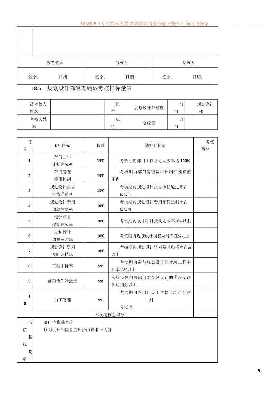 建筑施工行业绩效考核KPI指标库_第5页